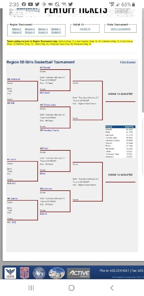 Region 8 GBB bracket. Newell will host Mcintosh