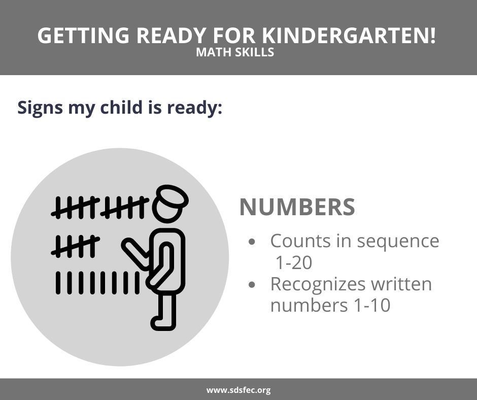 Kindergarten readiness